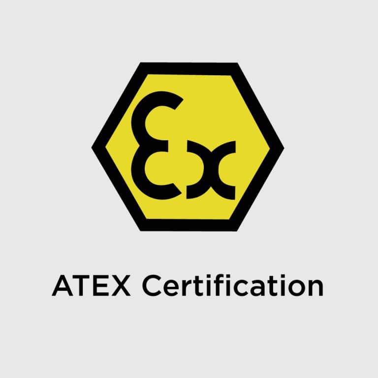 Industrial Floodlights (ATEX Certified)